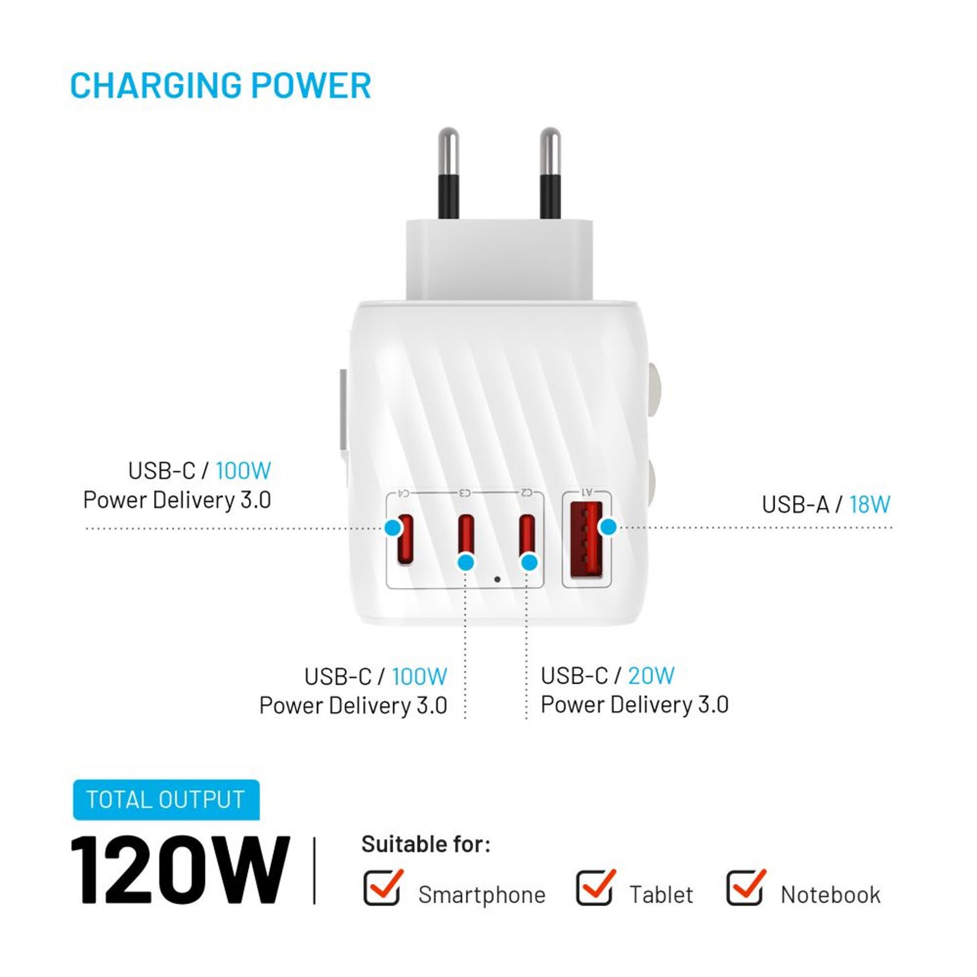 Cestovní adaptér FIXED Voyager 120W pro EU, UK a USA/AUS, s 3xUSB-C a 1xUSB výstupem, GaN, PD 120W, bílý - FIXED