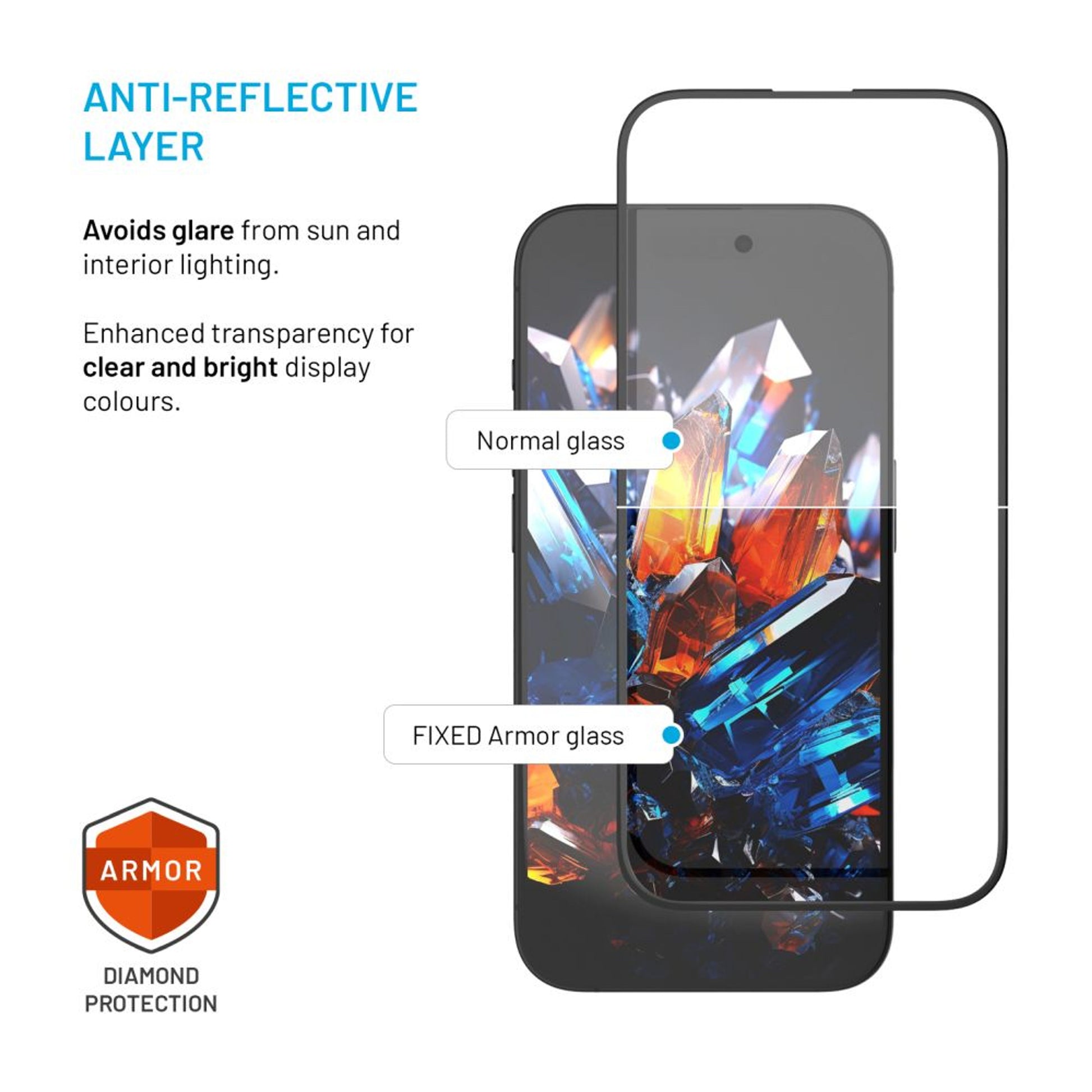 Ultra odolné tvrzené sklo FIXED Armor s Anti-dust aplikátorem a AR vrstvou pro Apple iPhone 15/iPhone 16, černé - FIXED
