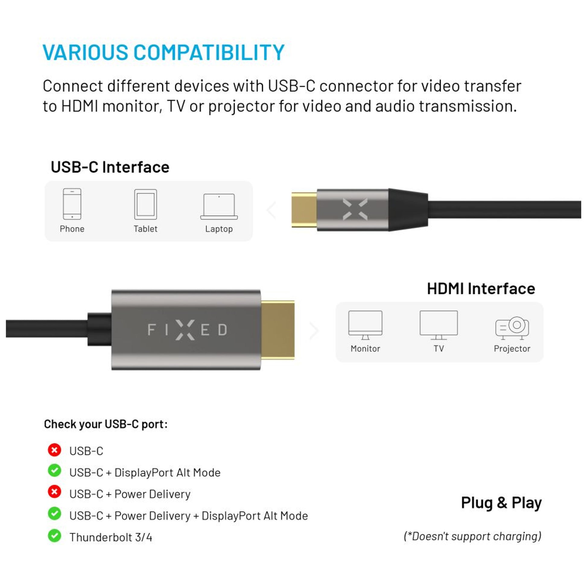 Video kabel FIXED s konektory USB-C/HDMI, USB-C 3.1 Gen 2 18Gbps, HDMI 2.0 4K60Hz, 2m, šedý - FIXED