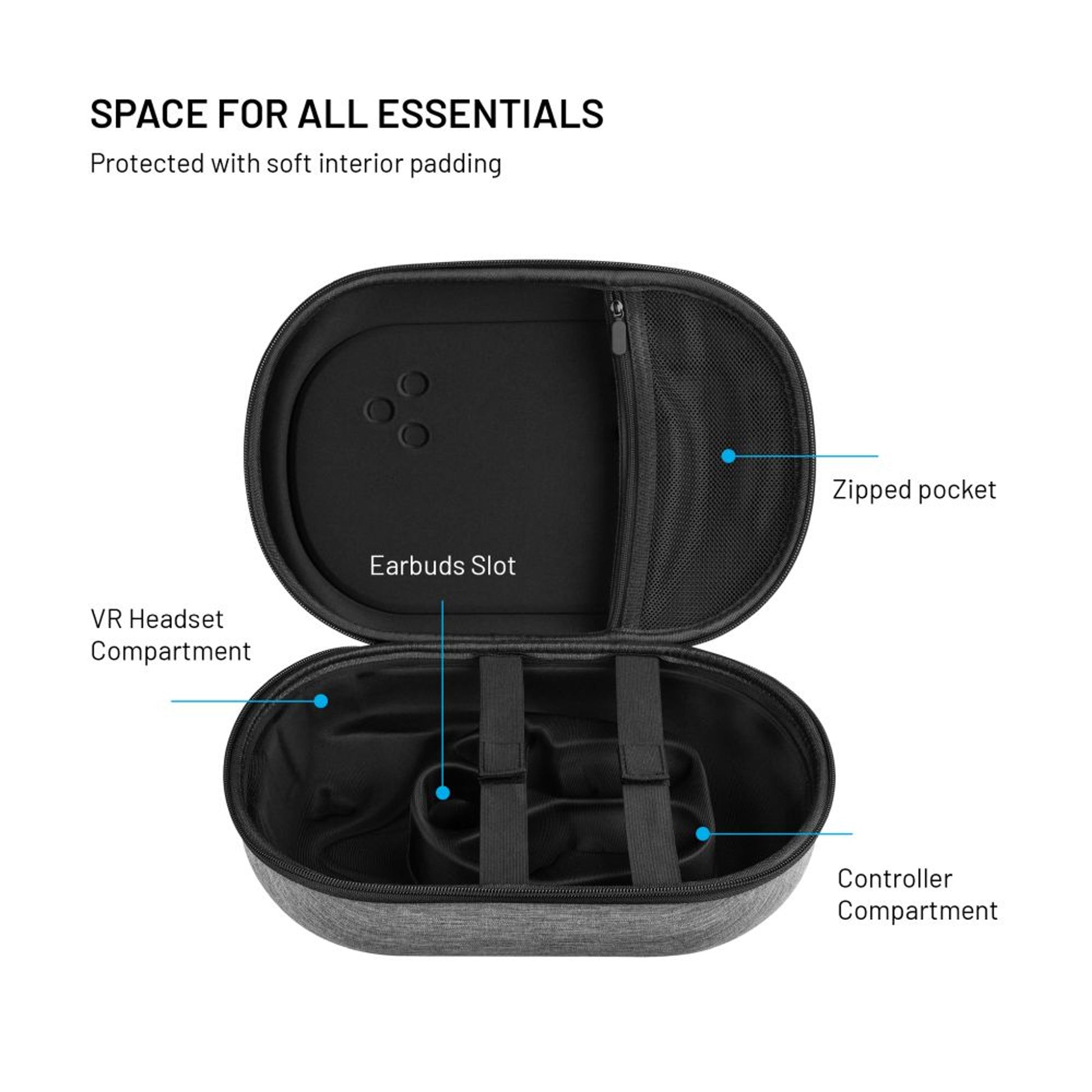 Ochranné pouzdro FIXED VR Protective Case pro Meta Quest 3/3S, šedé - FIXED