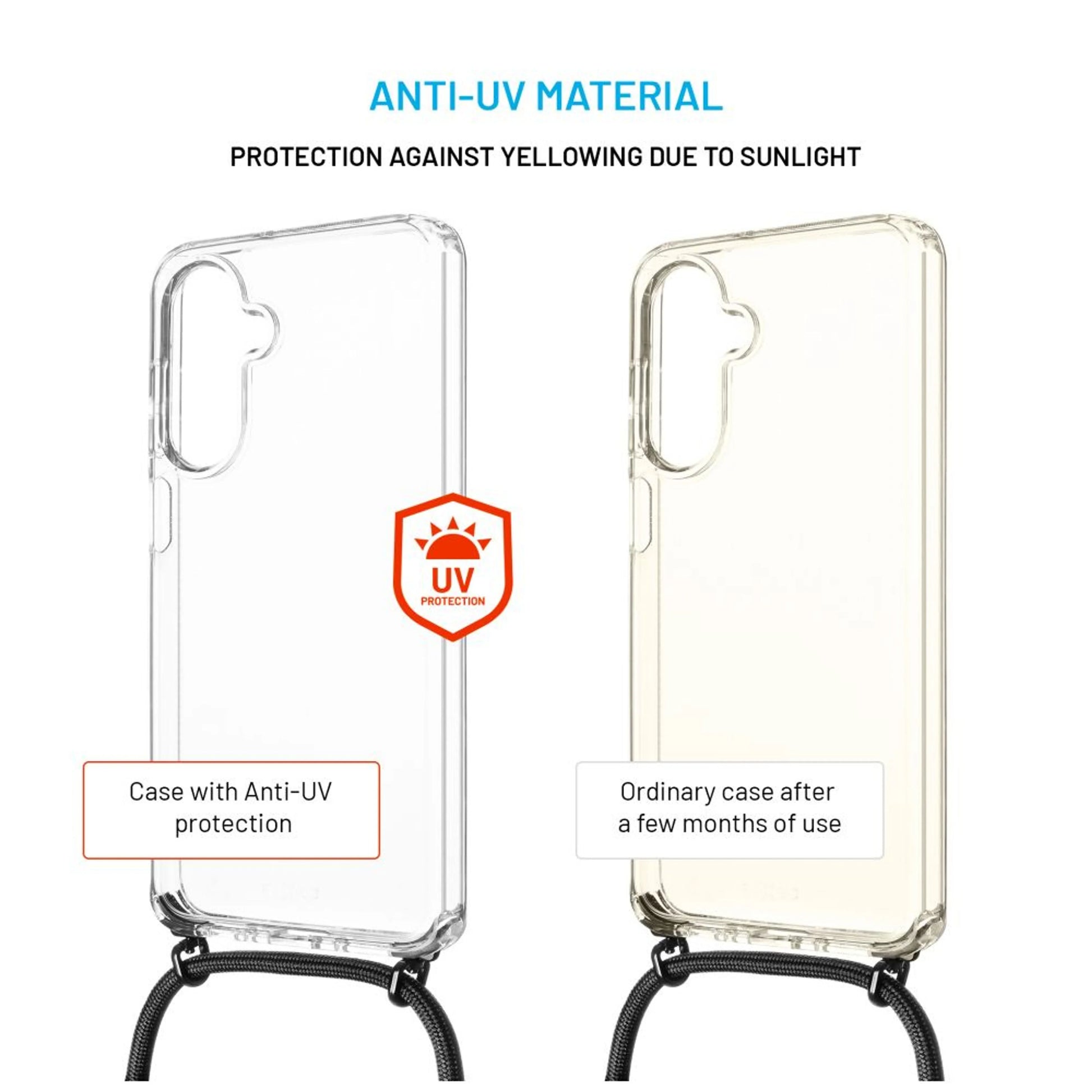 Pouzdro FIXED Pure Neck s odnímatelnou černou šňůrkou na krk pro Samsung Galaxy A26 5G - FIXED