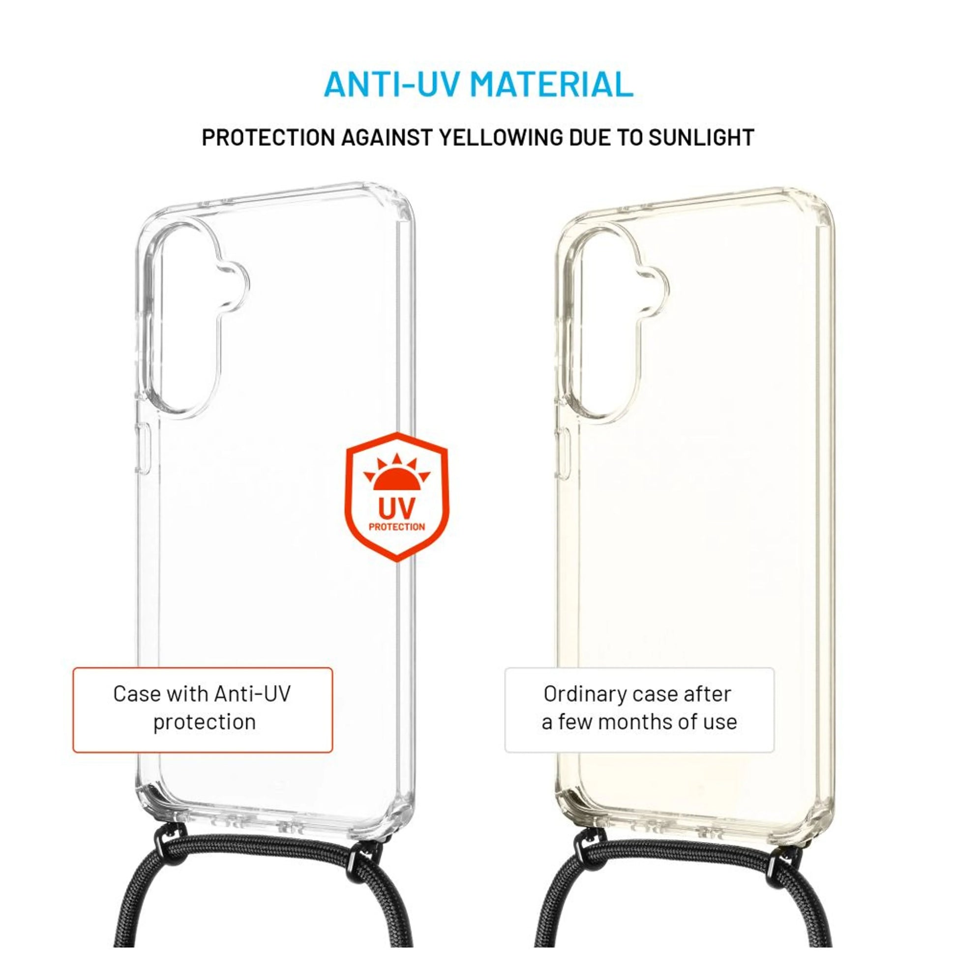 Pouzdro FIXED Pure Neck s odnímatelnou černou šňůrkou na krk pro Samsung Galaxy A36 5G/A56 5G - FIXED