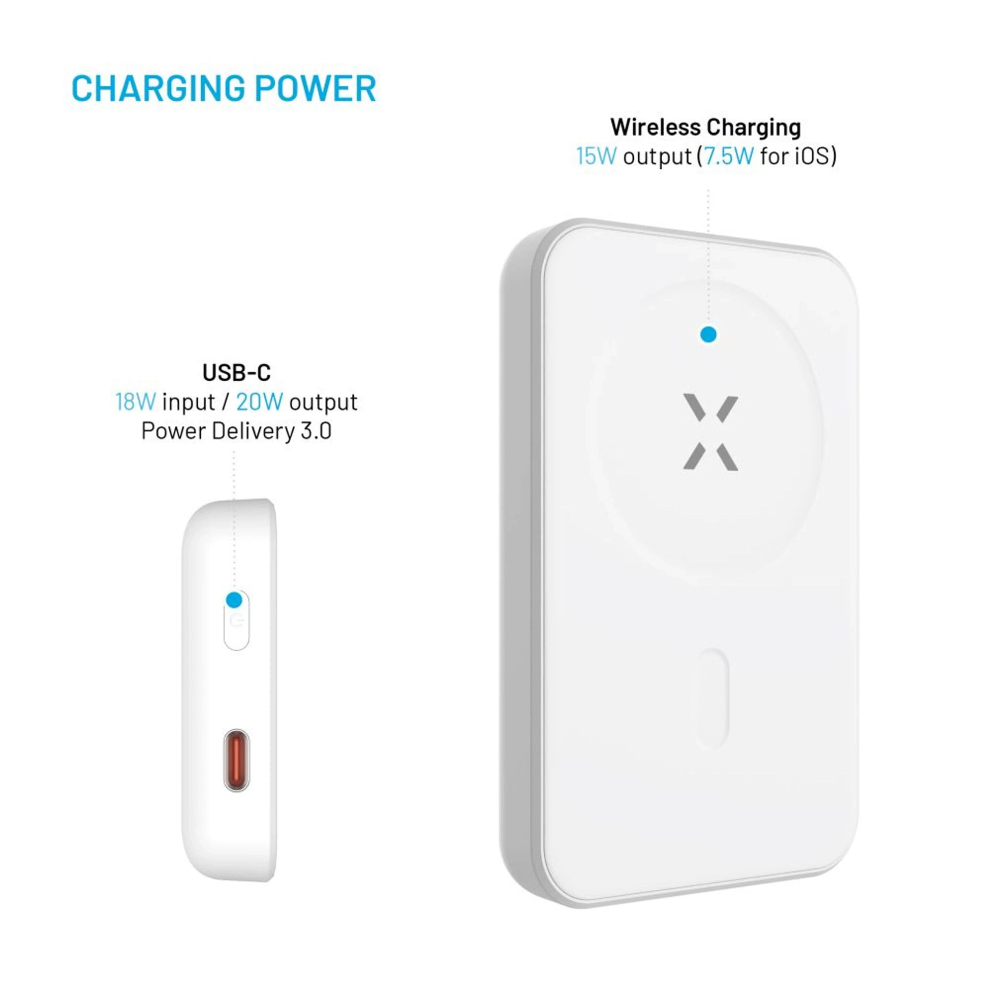 Powerbanka FIXED MagZen s bezdrátovým nabíjením a podporou Magsafe, 6 000 mAh, bílá - FIXED