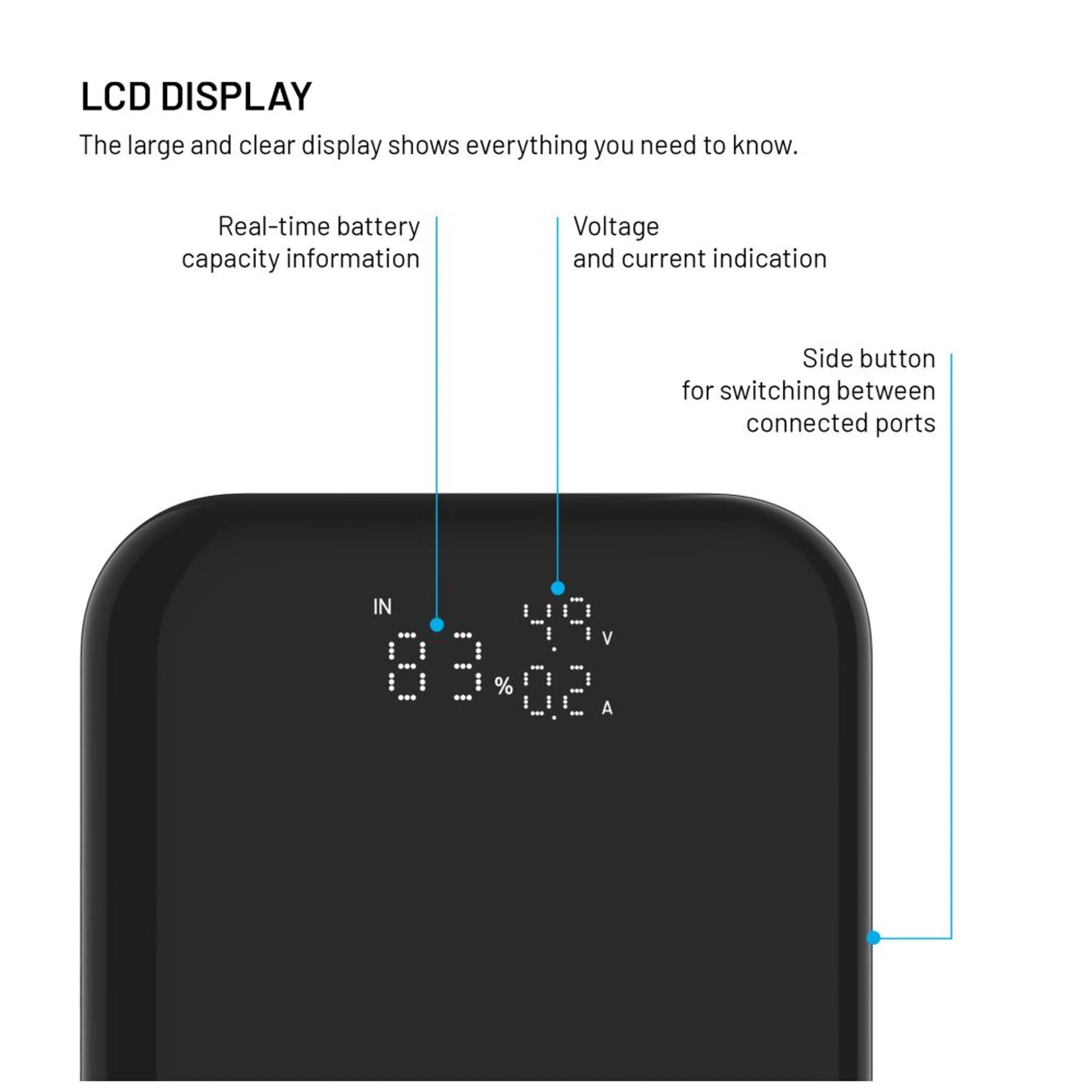 Powerbanka FIXED Zen 10 Pro s LCD displejem a výstupem 30W, 10 000 mAh, černá - FIXED