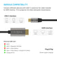 Video kábel FIXED s konektormi USB-C/HDMI, USB-C 3.1 Gen 2 18Gbps, HDMI 2.0 4K60Hz, 2m, sivý