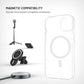 FIXED MagStory AntiUV TPU-Gel-Hülle mit MagSafe-Unterstützung für Apple iPhone 15, klar